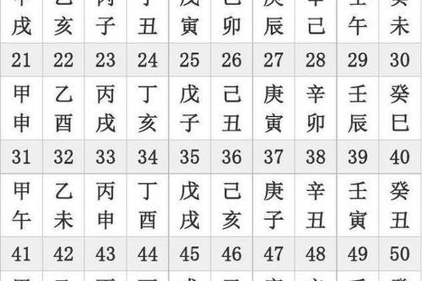 庚辰时天干地支;十二天干地支对照表