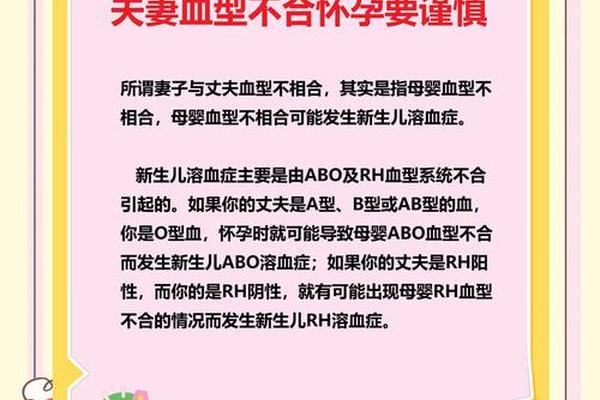 怀孕abo血型A 夫妻血型不合造成不孕 怀孕abo血型A 夫妻血型不合造成不孕