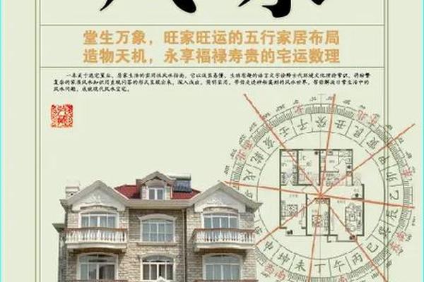 现代风水学入门的书推荐
