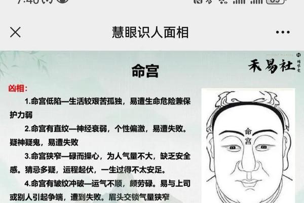 风水学入门面相好吗