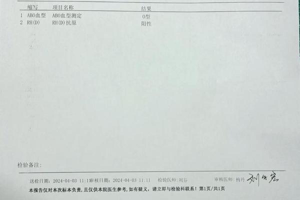 血型报告A 4,4个血型哪个血型最好