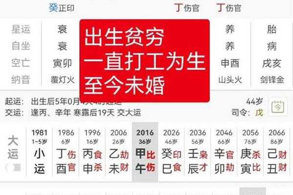 男女天干地支相同,同样的八字男女一样吗