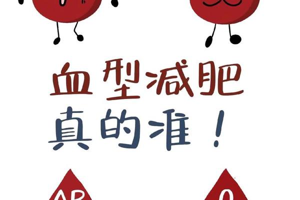 a血型吃青菜_什么血型的人智商最高
