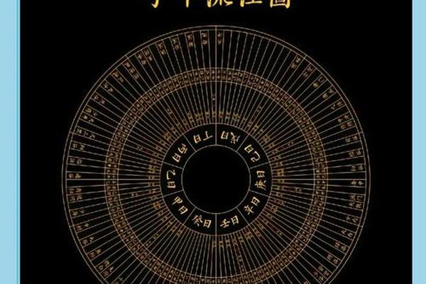 天干地支 子午流注—子午流注与五行关系