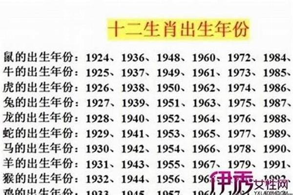 生肖兔的天干地支_属兔的五行属性对照表