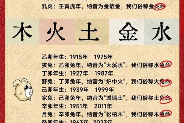 天干地支火多金少-天干地支属金的有哪些