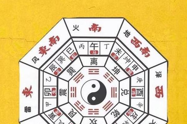 时空模型 天干地支—时空模型 经济学