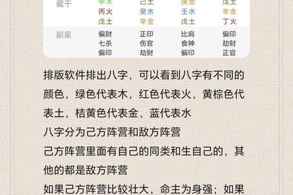 天干地支旺弱由谁定;怎么知道八字弱还是强