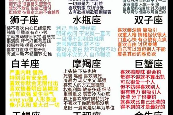 a血型魔羯座—摩羯座什么血型最聪明