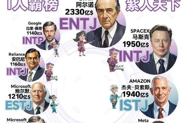 国外有a血型、有钱人都是A型血 国外有a血型、有钱人都是A型血
