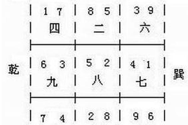 工厂风水学入门知识大全