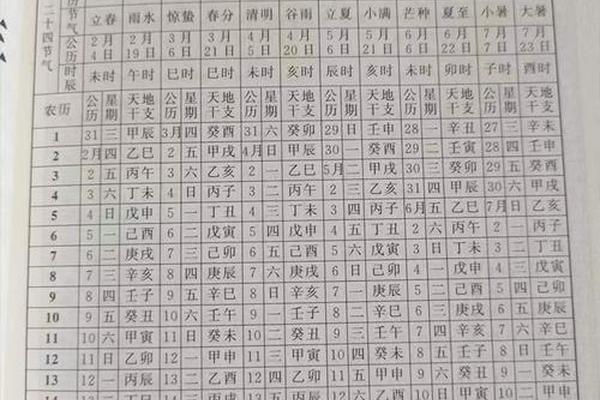 天干地支老黶历;天干地支万年历查询表