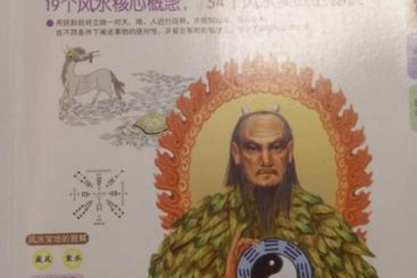风水学入门最好的书