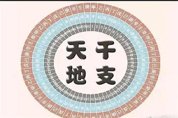 天干地支失传了吗、天干地支是谁发明的