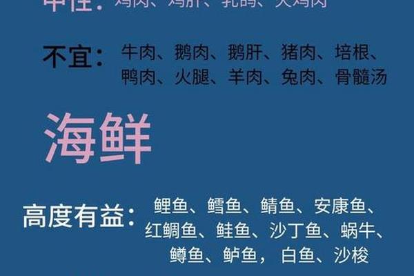 a血型能吃鸡肉吗(a血型适合吃什么食物)