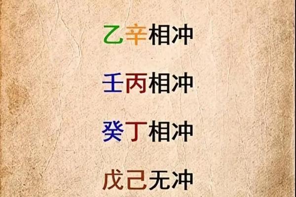 天干地支中火生什么、地支生天干好不好