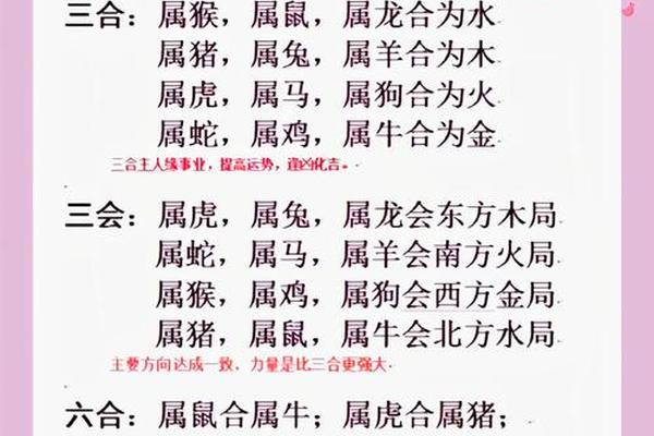 天干地支互生命好吗—夫妻相合是看天干还是地支