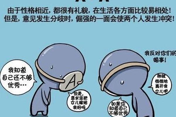 A血型男人对初恋—a型血为什么叫贵族血