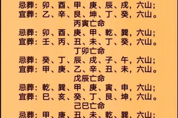 天干地支看墓地、墓地的选择与八字有什么关系