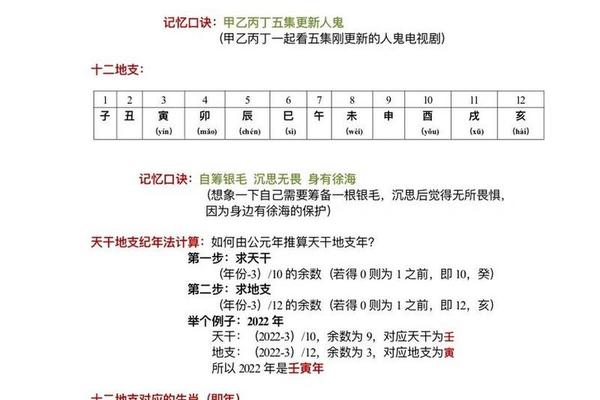 天干地支排法口诀_十天干十二地支口诀