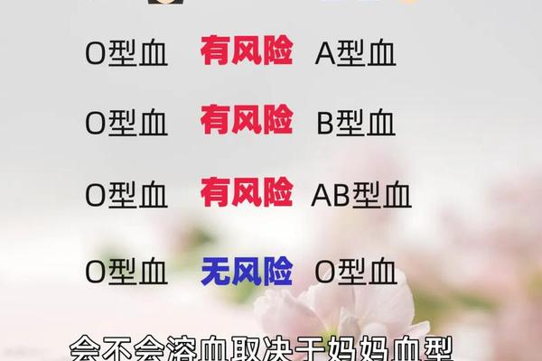 血型a o溶血(a血型好还是o血型好)