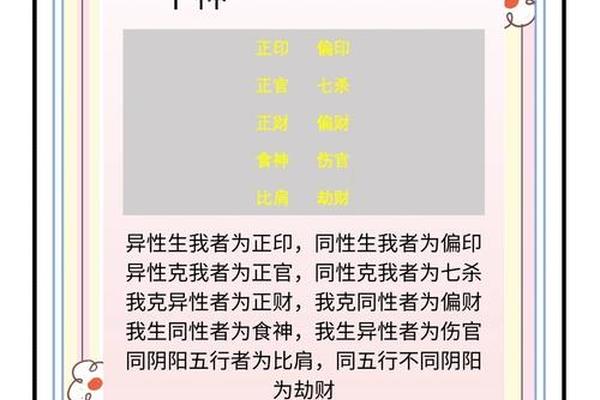 掌管天干地支的神仙-掌管下雪的神仙叫什么