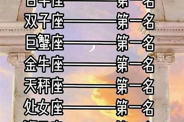 a血型女白羊;ab血型的白羊女性格