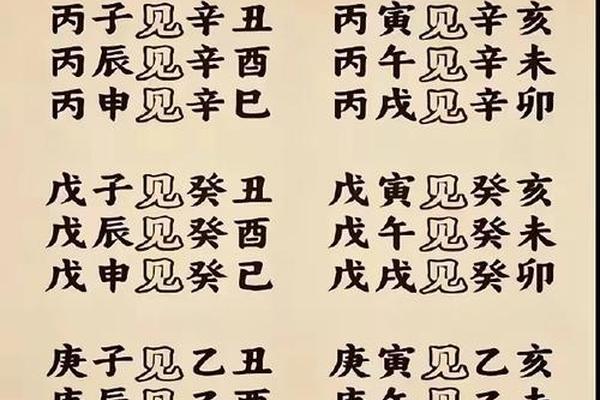 天干地支戊申-戊午最厉害三个时辰