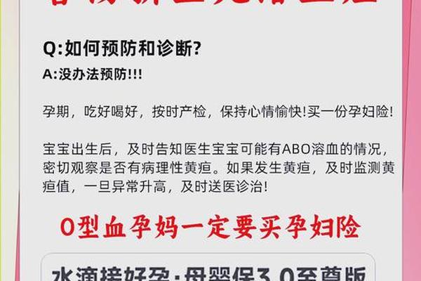a血型孕妇;孕妇o型血必须查溶血吗
