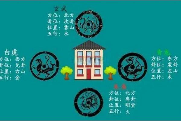 青龙的天干地支(青龙是金还是木)
