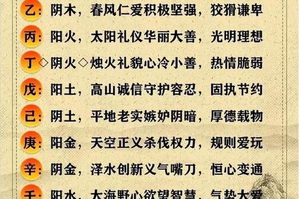 天干地支算鬼神(为什么有些人会算鬼神)