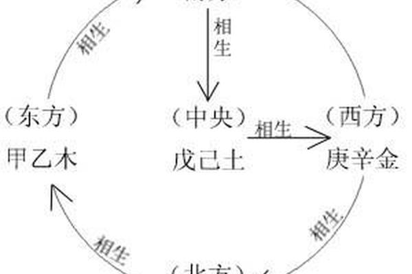 证券日报天干地支-证券时报和证券日报哪个权威