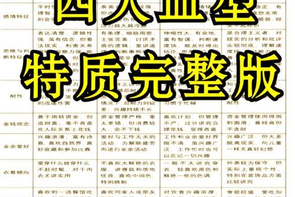 血型a 的人性格(A型血人的性格分析)