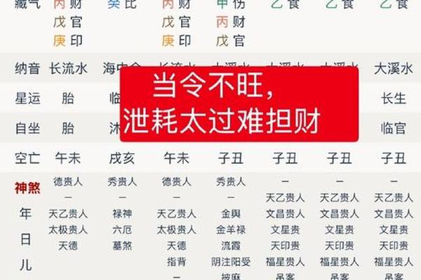天干地支玄学、八字看玄学天赋