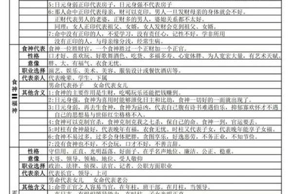 刘富兵天干地支择时;时柱伤官必大富大贵