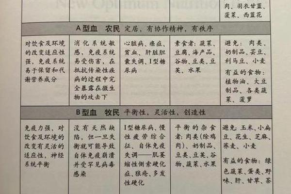 老婆a血型老公b血型子女的血型-老公A型血老婆A型血合不合 老婆a血型老公b血型子女的血型-老公A型血老婆A型血合不合