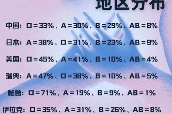 血型a 是a血型吗女生-a血型人的可怕之处