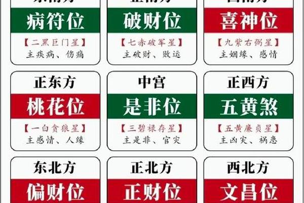 主星天干地支哪个重要_四柱八字主星和主星代表什么