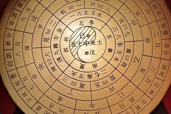 天干地支时钟表、天干地支时钟手机版