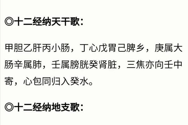 针炙天干地支歌_针灸入门歌诀