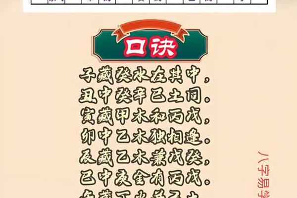 廖墨香天干地支(最准确的12地支藏干表)