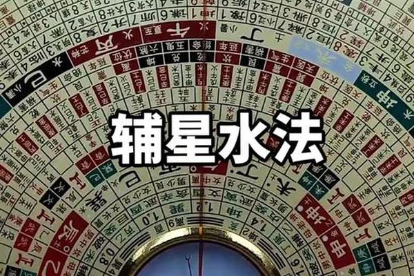风水学九星入门视频