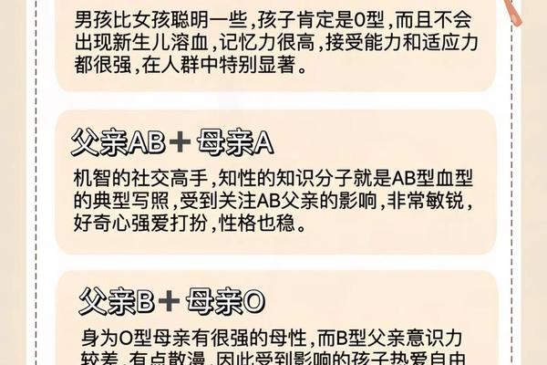 血型a a 孩子-孩子血型是a型,那父母的血型是