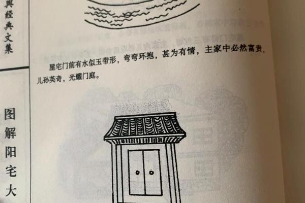宅基地风水学入门知识