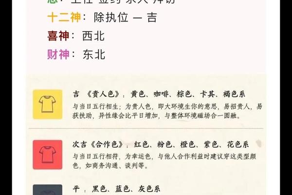 天干地支看财 天干没有财,地支有财