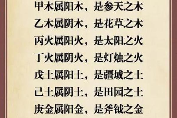 天干地支是乙卯-乙卯是木还是水