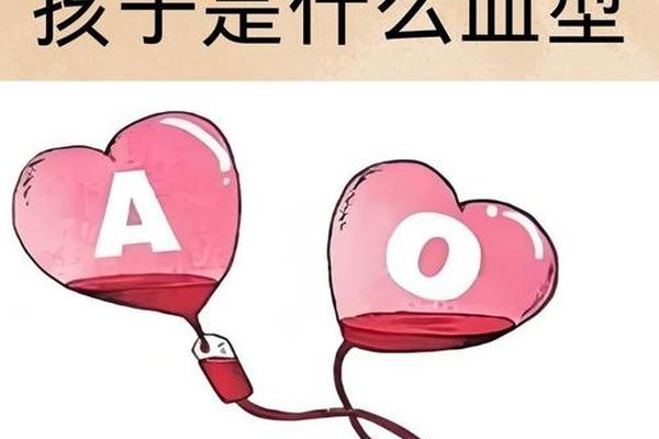 父母A血型和o血型-爸妈血型是A和O