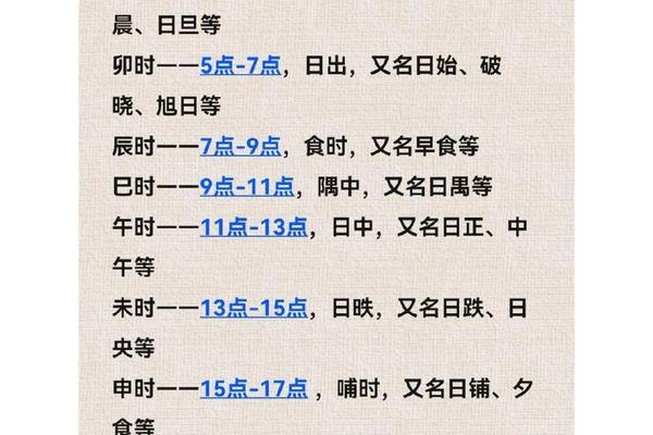 古时候怎么看天干地支、时辰对照表 天干地支