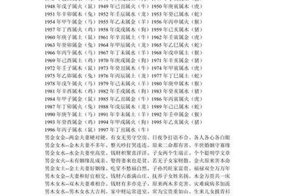 天干地支看晚婚;八字晚婚怎么看
