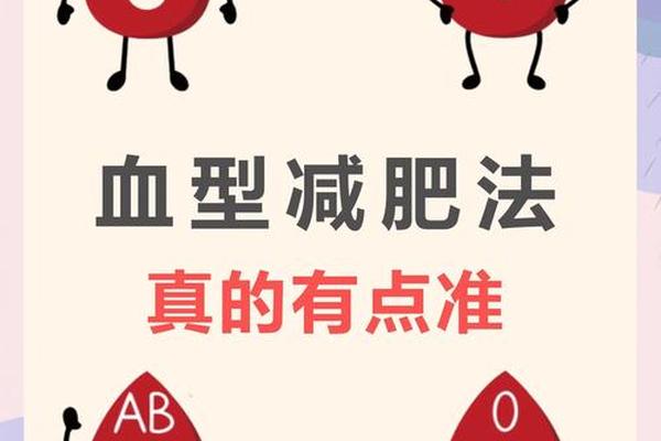A性血型饮食表;A型血人饮食一览表
